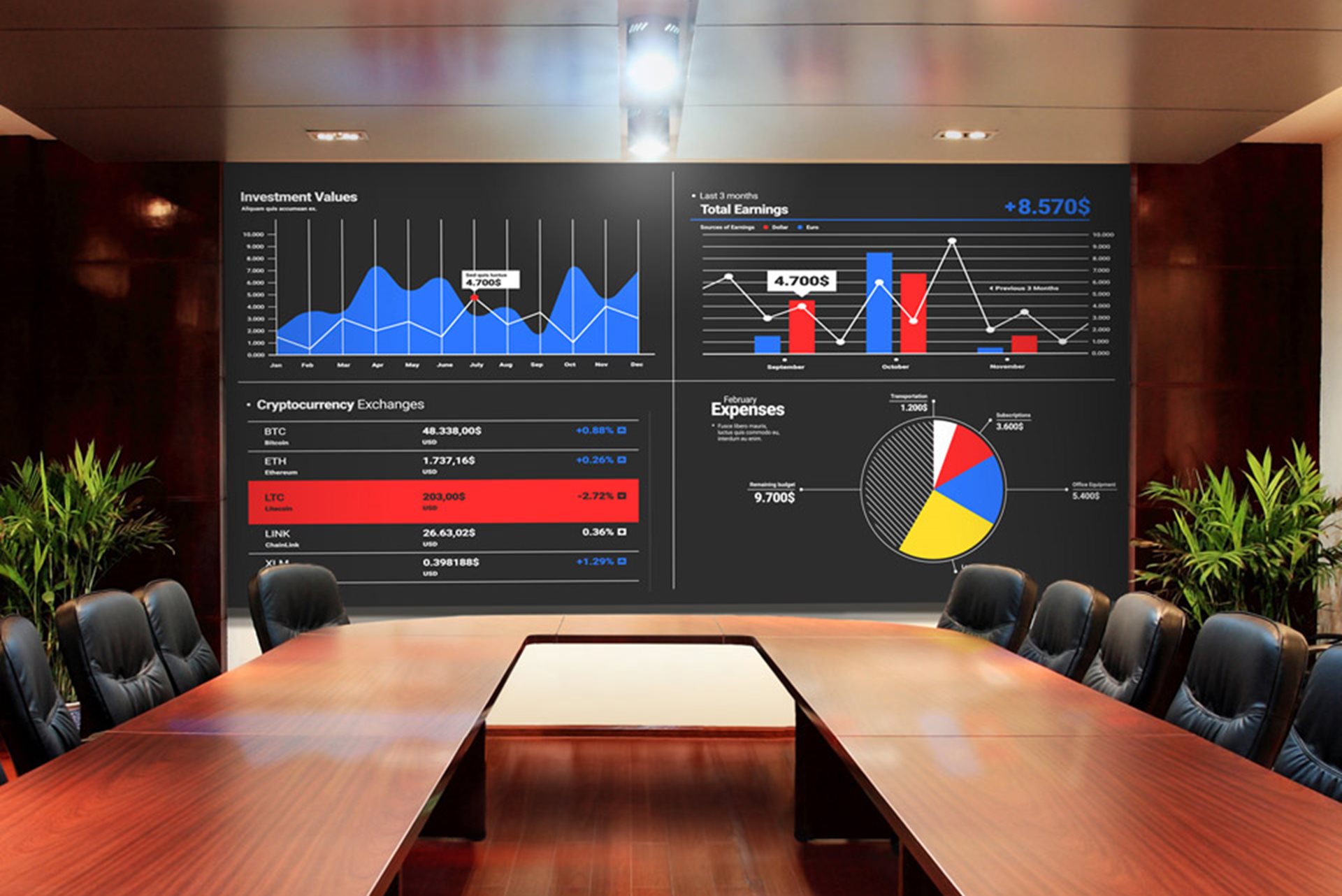 Audio Visual, Digital & Plasma Display Solutions time24tech